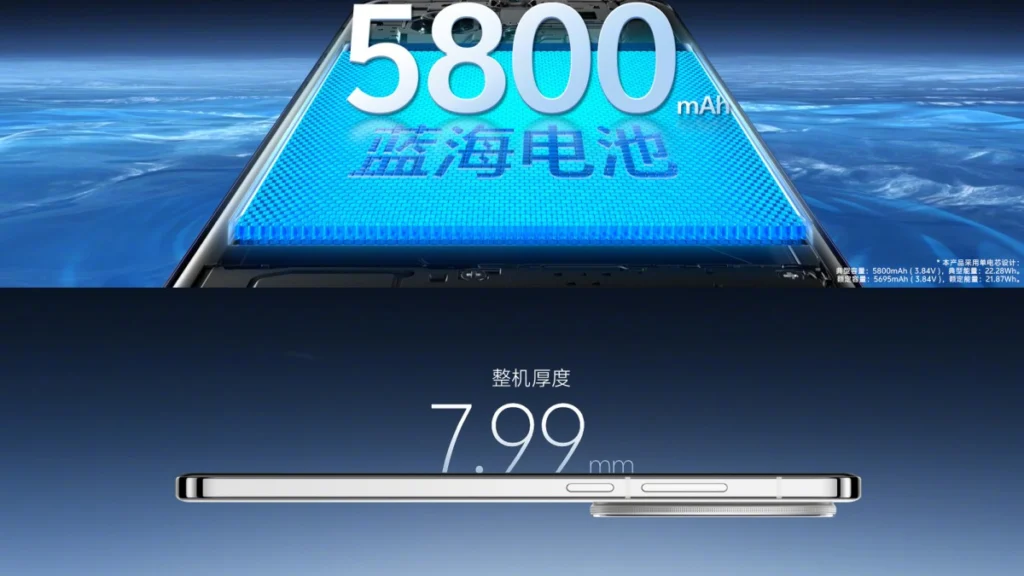 Vivo X200 features